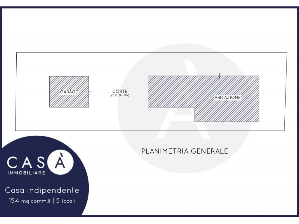 Foto annuncio
