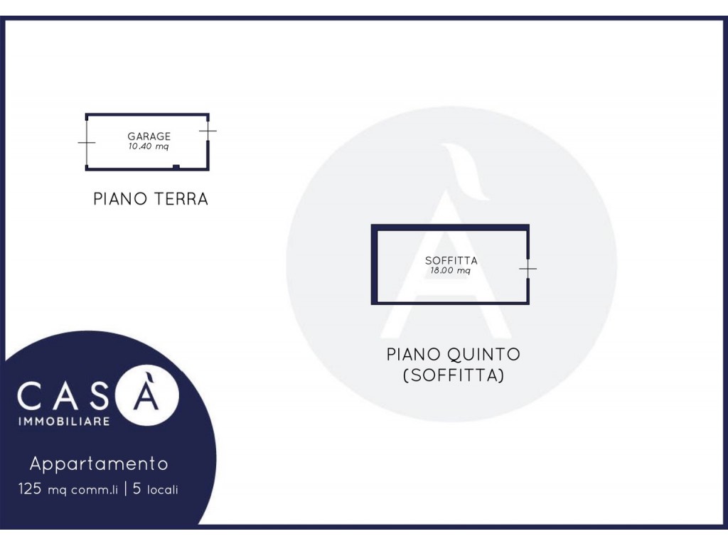Foto annuncio